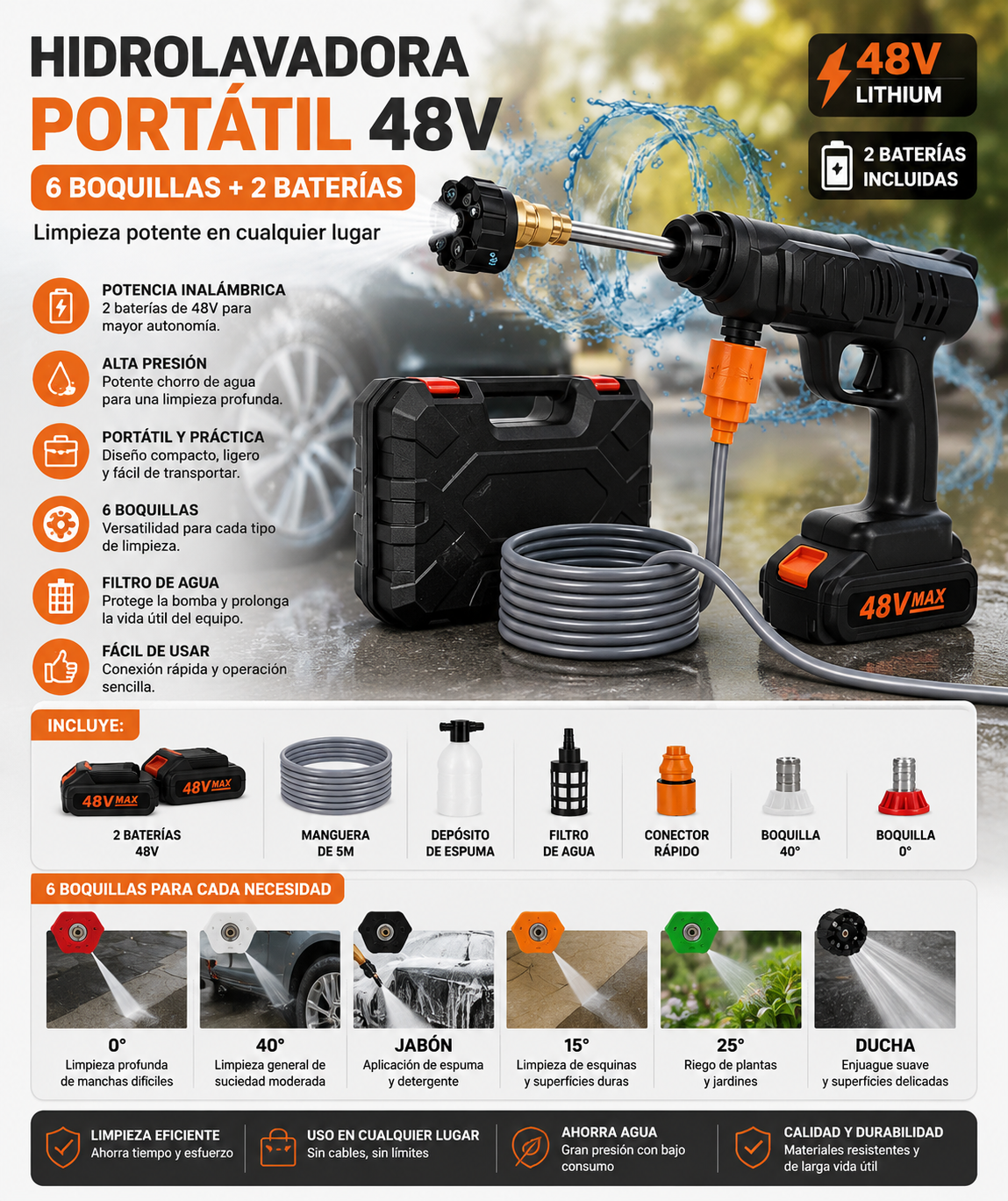 Hidrolavadora Inalámbrica 48V con 2 Baterías y 6 Modos